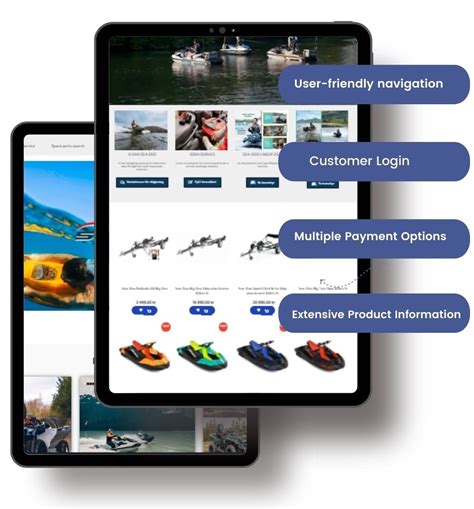 Webstep Technologies .